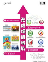 亲民与实用成功策略 歌美高清增值门点评与会议展览服务分析